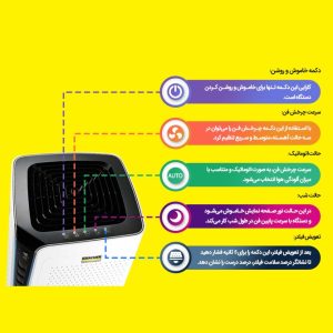 تصفیه هوا کارچر مدل KARCHER AF100