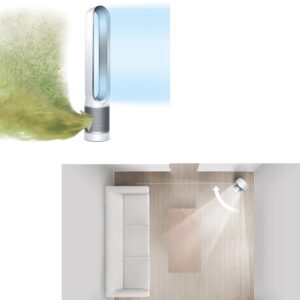 فن و تصفیه هوا Dyson TP03